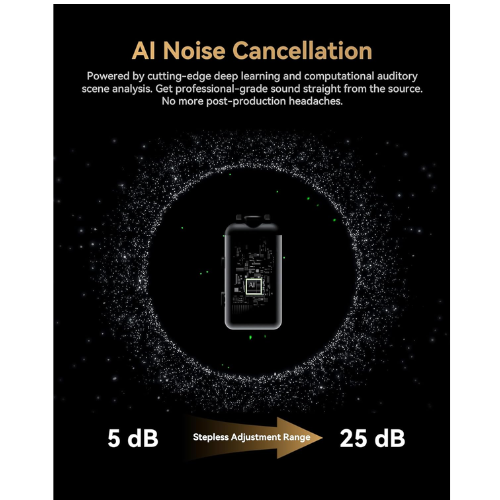 Micro cravate Hollyland Lark Max 2 Combo 4-Person Version En Tunisie